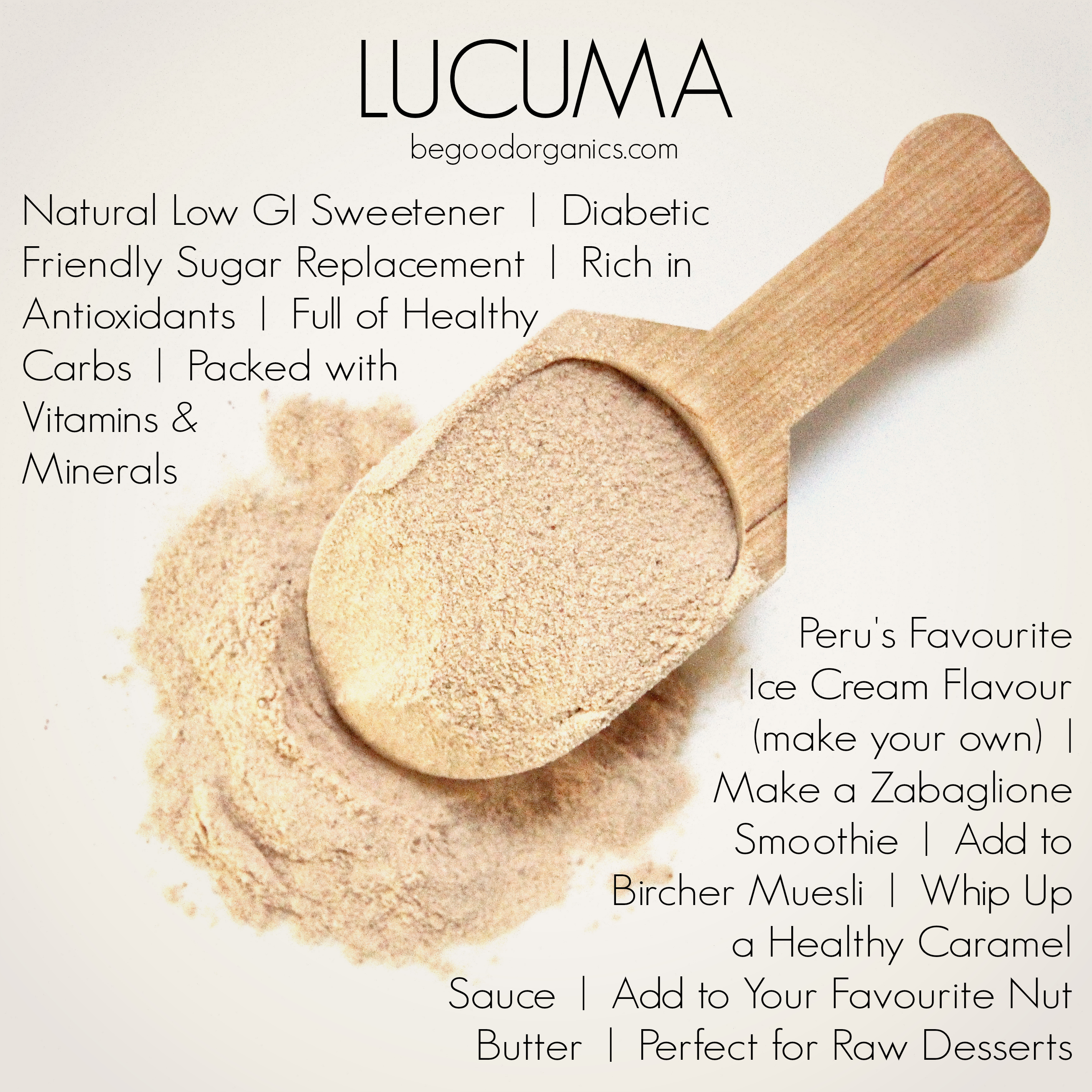Lucuma Infographic 